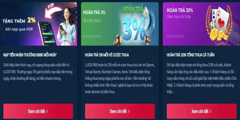 Ưu Đãi Theo Từng Trò Chơi vin7777